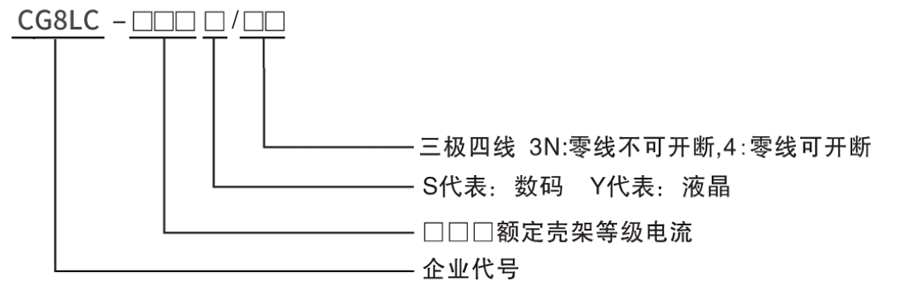 光伏并網(wǎng)斷路器型號及含義