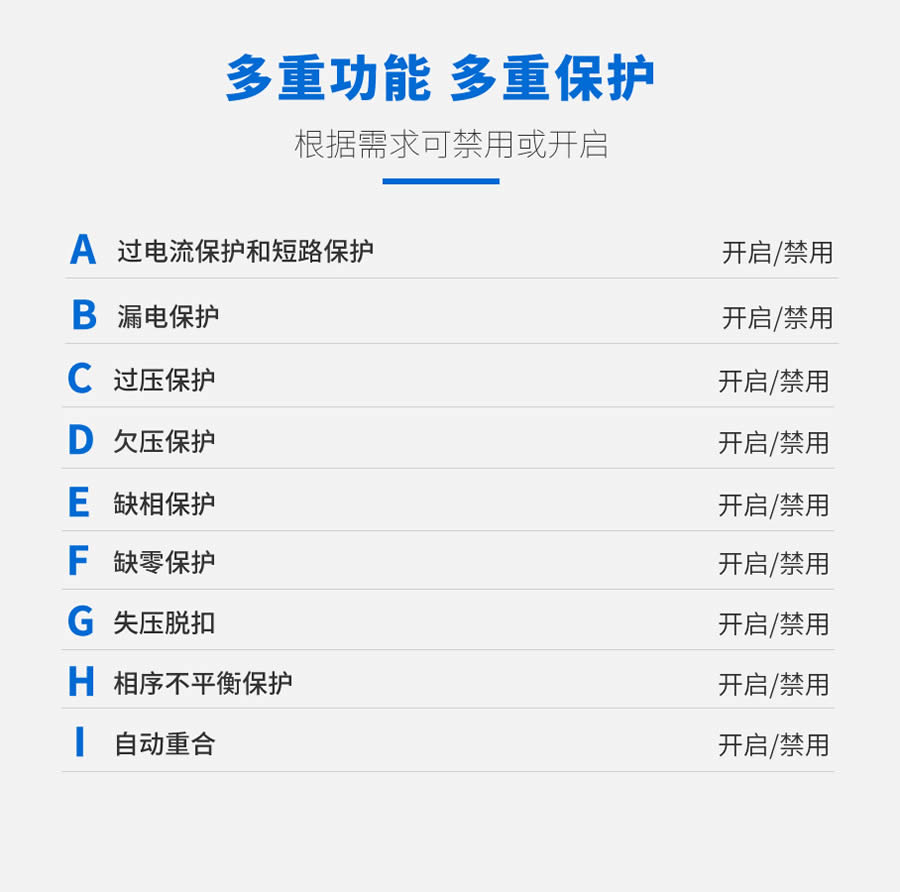 光伏并網(wǎng)斷路器保護功能配置