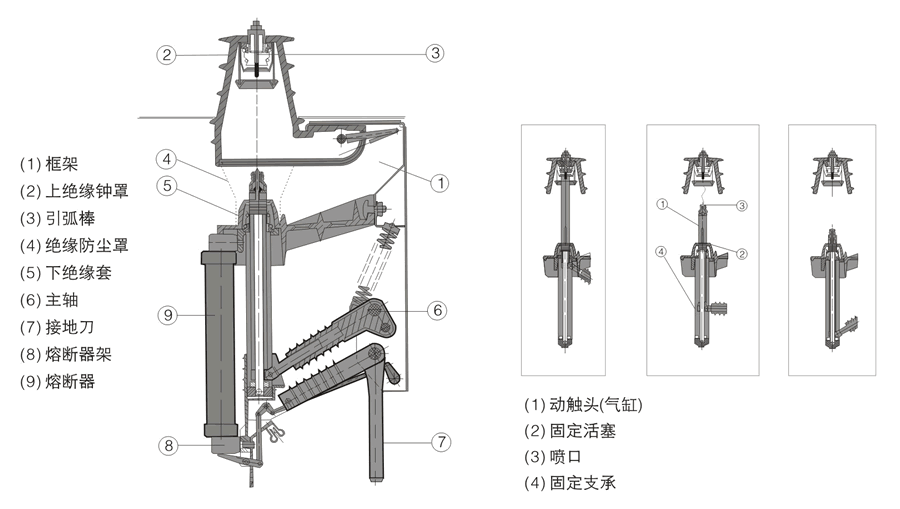 FKN12A-12D、FKRN12A-12D結(jié)構(gòu)說明圖