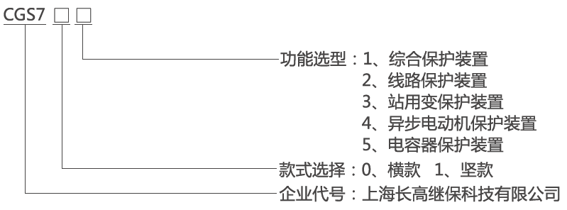 環(huán)網(wǎng)柜微機(jī)保護(hù)裝置型號及含義